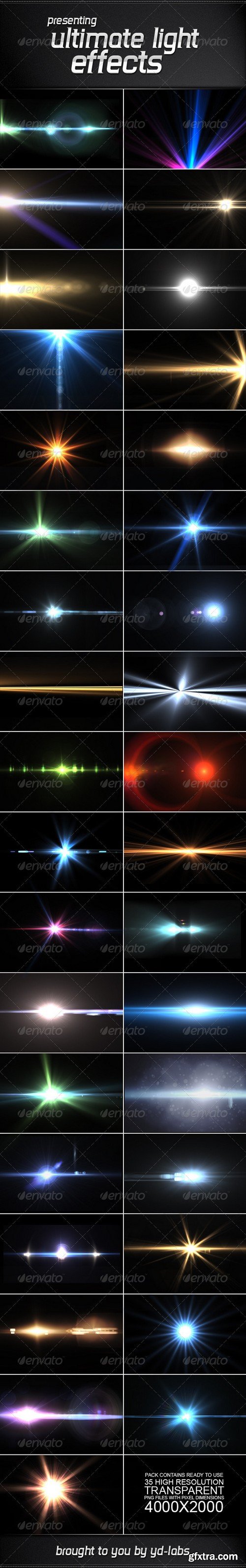 GraphicRiver - Ultimate Lens Flares Bundle 2816473