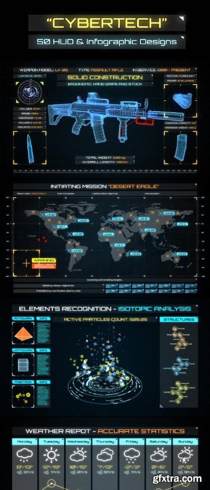 Videohive CyberTech HUD Infographic Pack 1058133