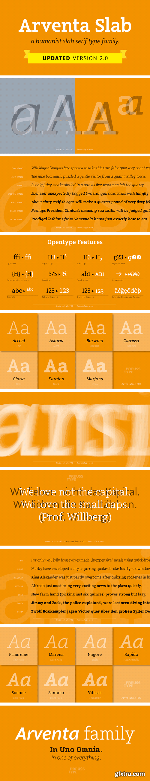 Arventa Std Slab Font Family