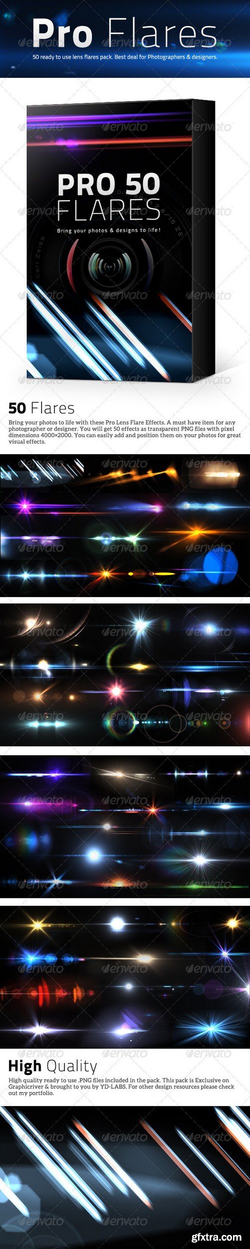 GraphicRiver - Ultimate Lens Flares Bundle V2 5449648