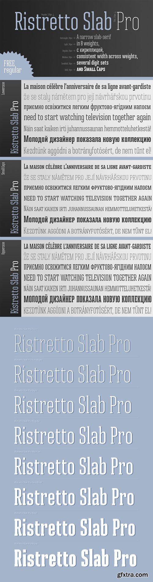 Ristretto Slab Pro - Asymmetrical Extremely Narrow 8xOTF $140