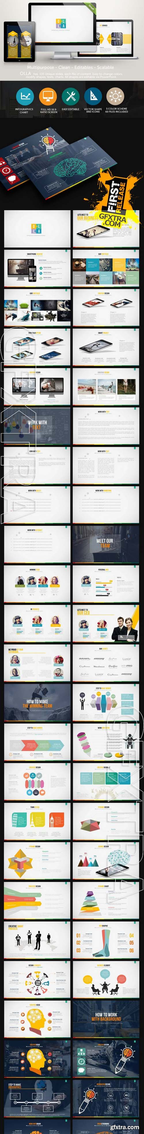 Olla PowerPoint Presentation Template - GraphicRiver 9171803