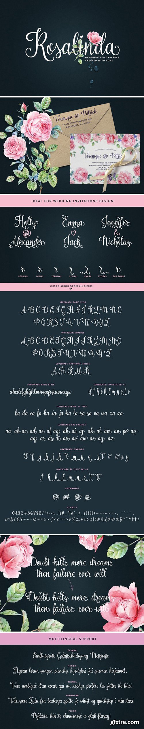 CM - Rosalinda Script 285891