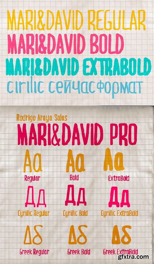 Mari David Font