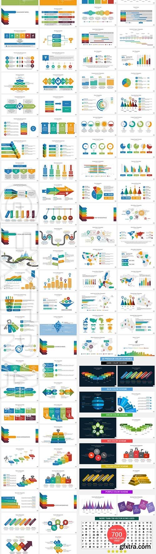 Super PowerPoint Presentation Template - GraphicRiver 10507485