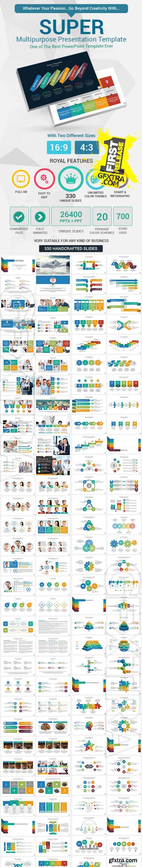 Super PowerPoint Presentation Template - GraphicRiver 10507485