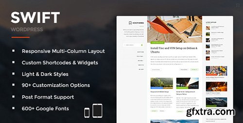 ThemeForest - Swift v1.0.4 - Responsive WordPress Blog Theme - 11642117