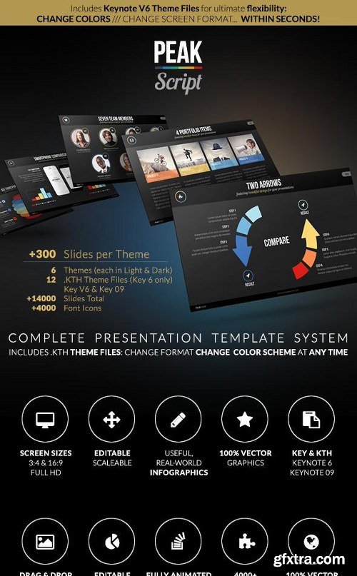 GraphicRiver PEAK Script - Complete Keynote Presentation System 11752009