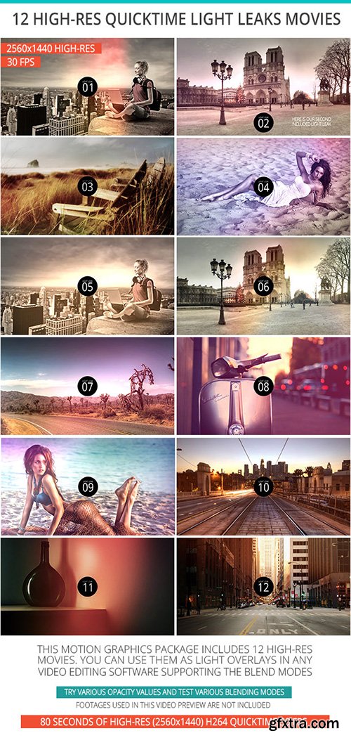 Videohive Light Leaks Pack II 10966155