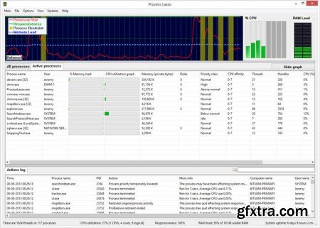 Bitsum Technologies Process Lasso Pro v8.2.0.0 Multilingual (+ Portable)