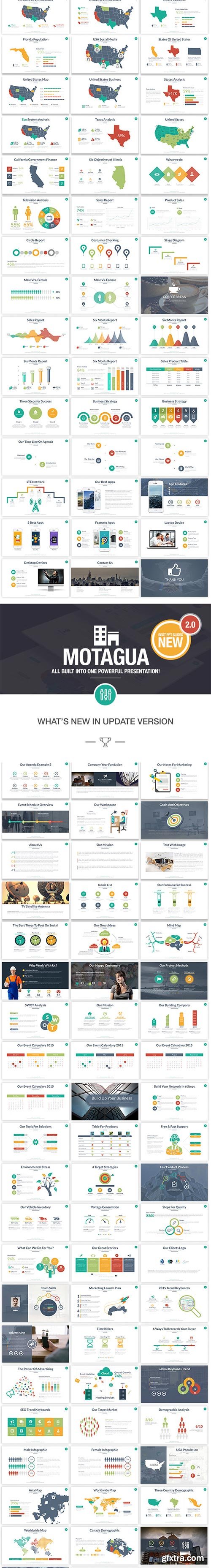 GraphicRiver - Motagua - Multipurpose PowerPoint Template