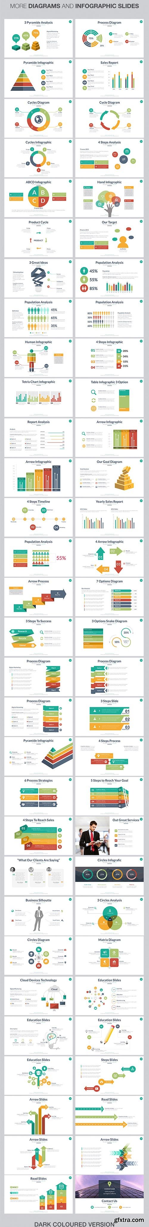 GraphicRiver - Motagua - Multipurpose PowerPoint Template