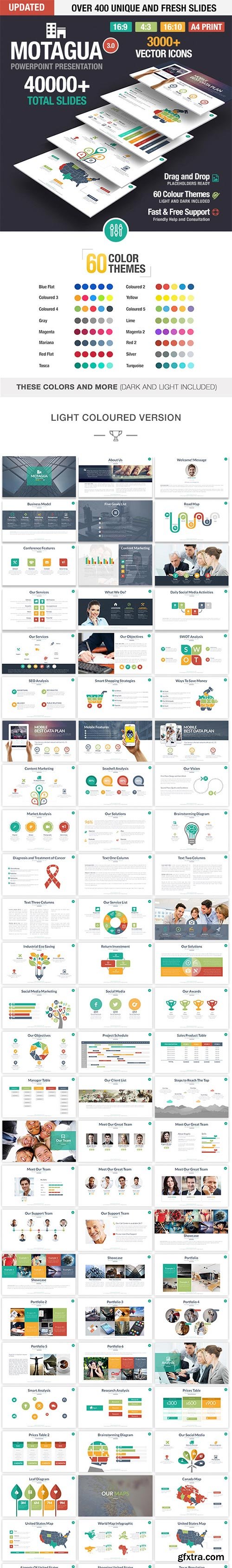 GraphicRiver - Motagua - Multipurpose PowerPoint Template