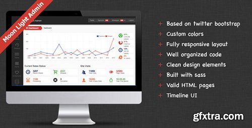 ThemeForest - Moon Light Admin v1.1 - 4629193