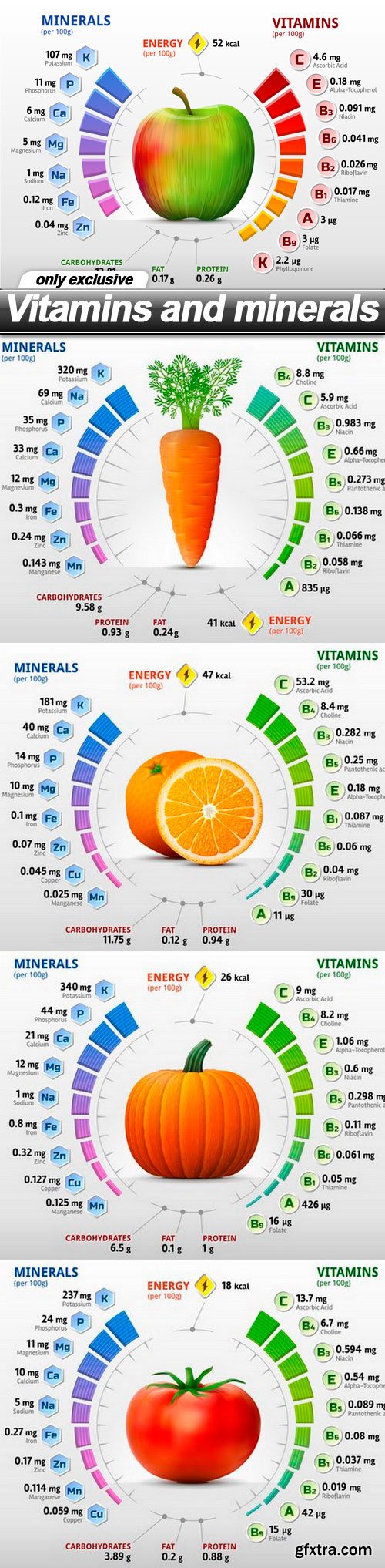 Vitamins and minerals - 5 EPS