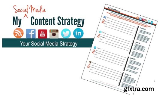 Create Your Social Media Content Strategy in 1 Hour