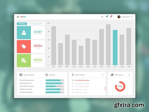 PSD Web Design - Yono Dashboard UI Kit