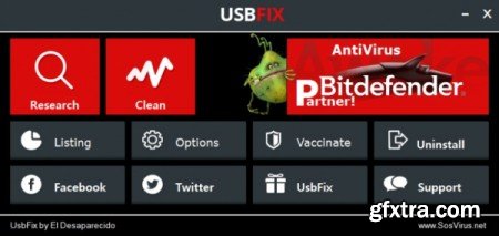 UsbFix 2015 v7.968 Portable