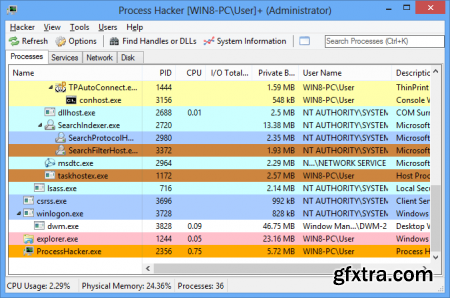 Process Hacker v2.36 r6153 (+ Portable)