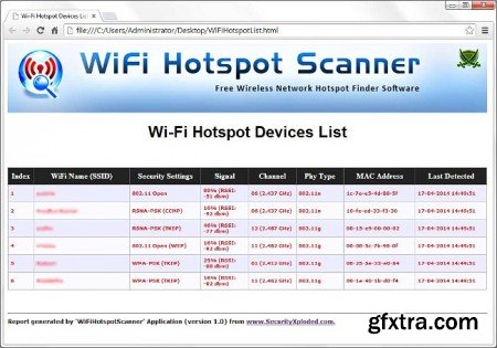 WiFi Hotspot Scanner v3.0 Final (+ Portable)