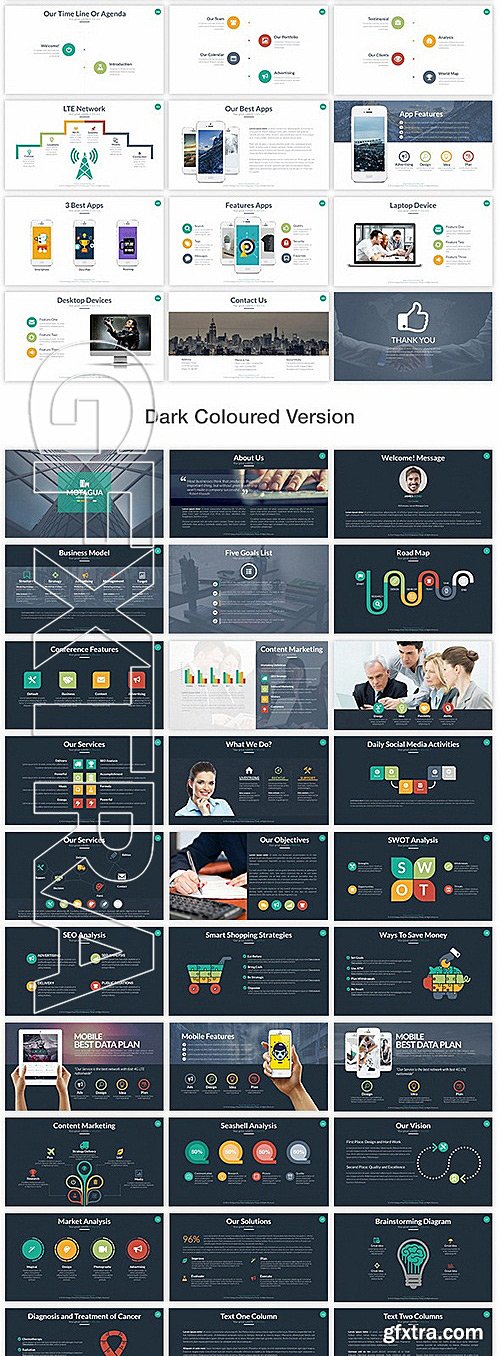 GraphicRiver - Motagua - Multipurpose Keynote Template 10496379