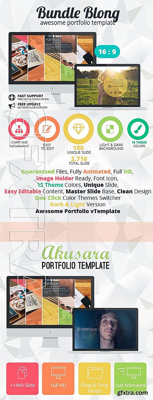 GraphicRiver - Bundle Blong - Awesome Portfolio Template 11993607