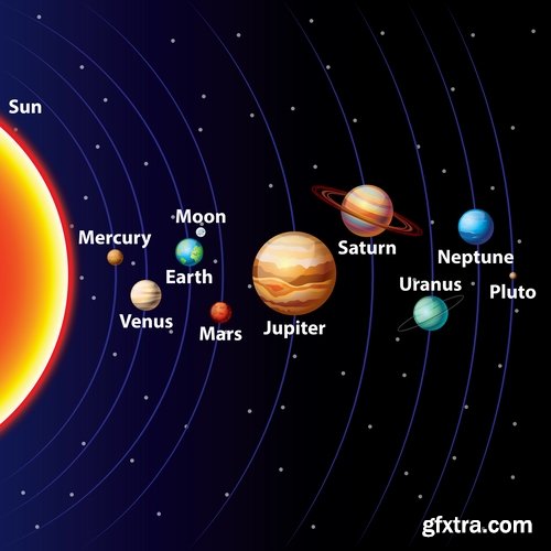 Collection of vector picture planet solar system space star 25 Eps