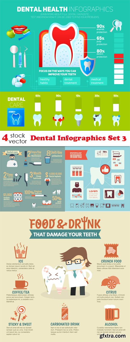 Vectors - Dental Infographics Set 3