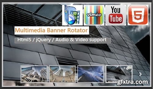 DevelopGo - Multimedia Banner Rotator