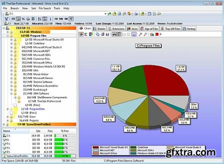 JAM Software TreeSize Professional v6.2.2.1066 Portable