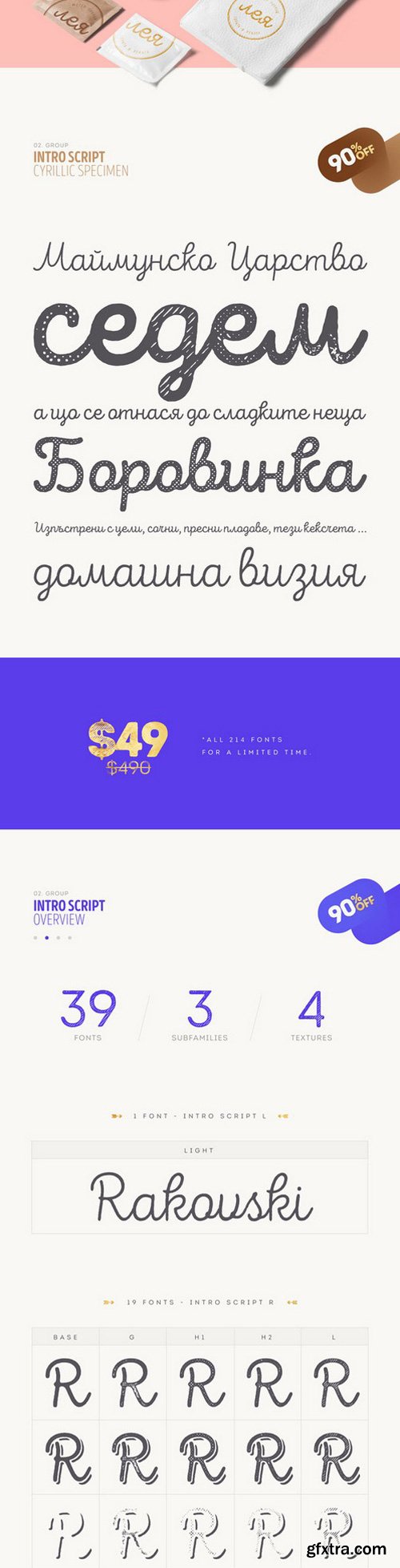 CM - Intro Rust - pack of 214 fonts 316566