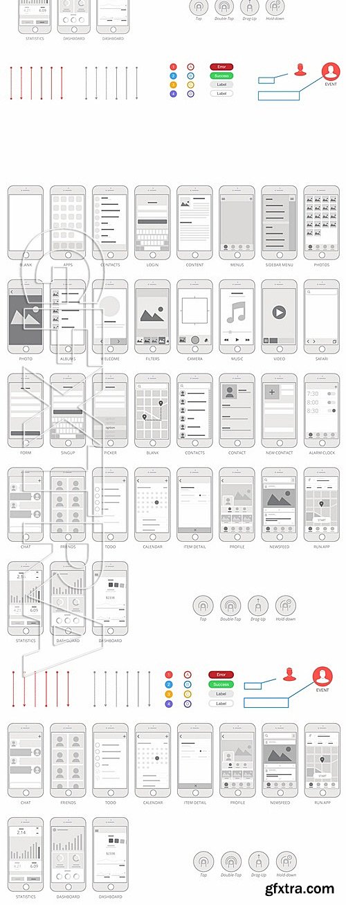 CM - Mobile UX Flowchart Cards 323478