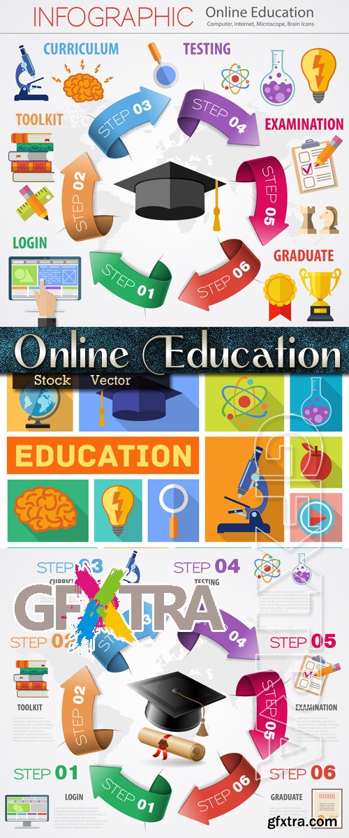 Infographics - Internet Education