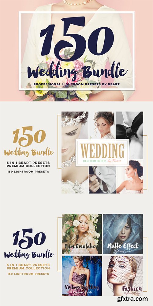 CM Wedding Lightroom Presets Bundle HQ 323529