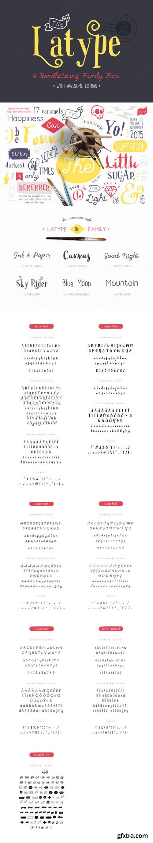 CM - Latype Font Family 326464