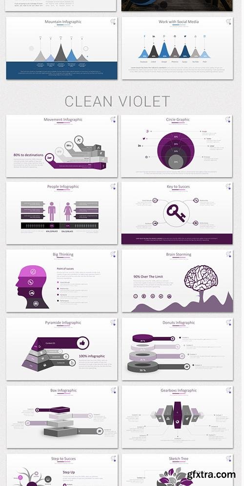 GraphicRiver Minio PowerPoint Presentation Template 9509077