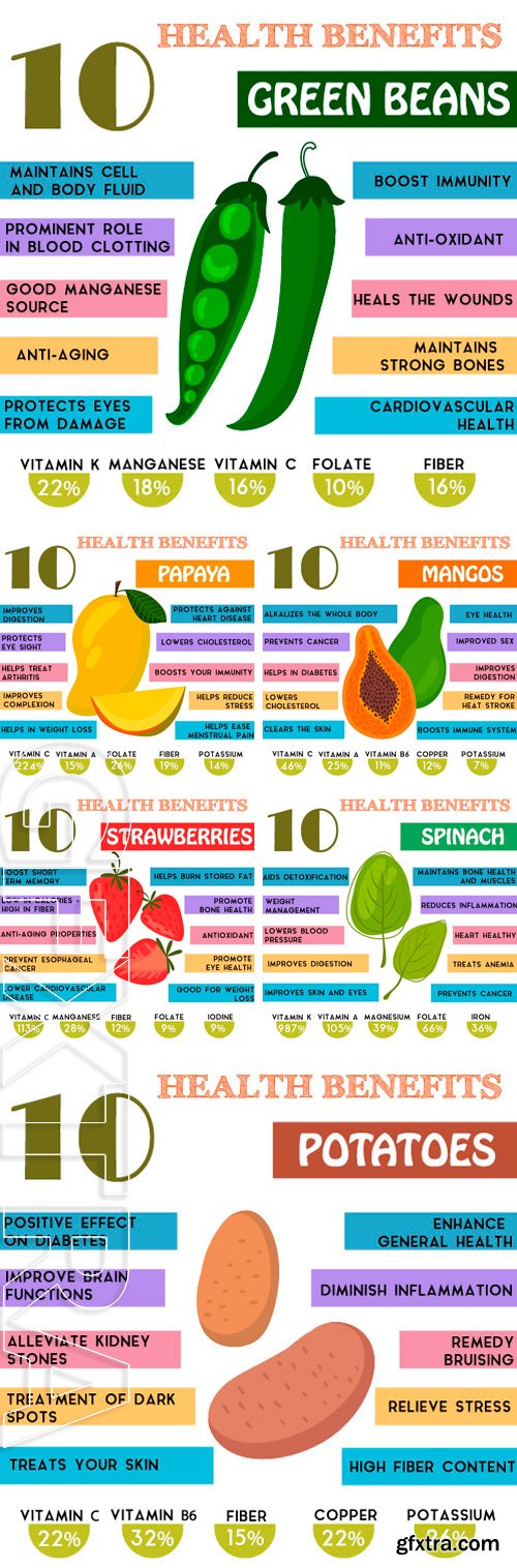 Stock Vectors - Health benefits information . Nutrients infographic, vector illustration