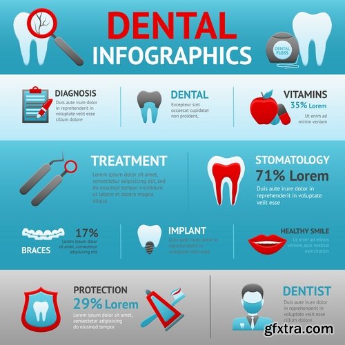 Collection of vector image of honey medical infographics tooth dentist tool icon 25 EPS