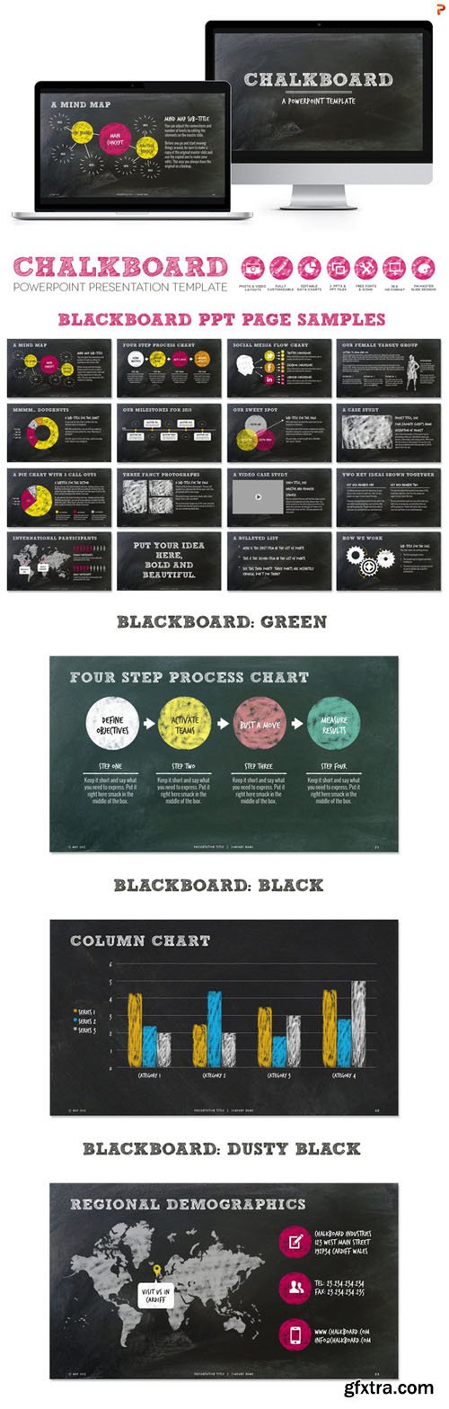 Chalkboard PPT Presentation Template - CM 274012