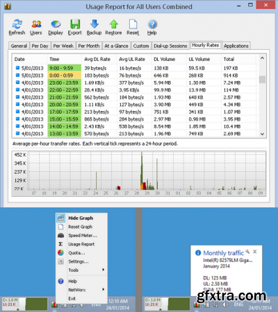 SoftPerfect NetWorx v5.4.1 DC 17.08.2015 (+ Portable)