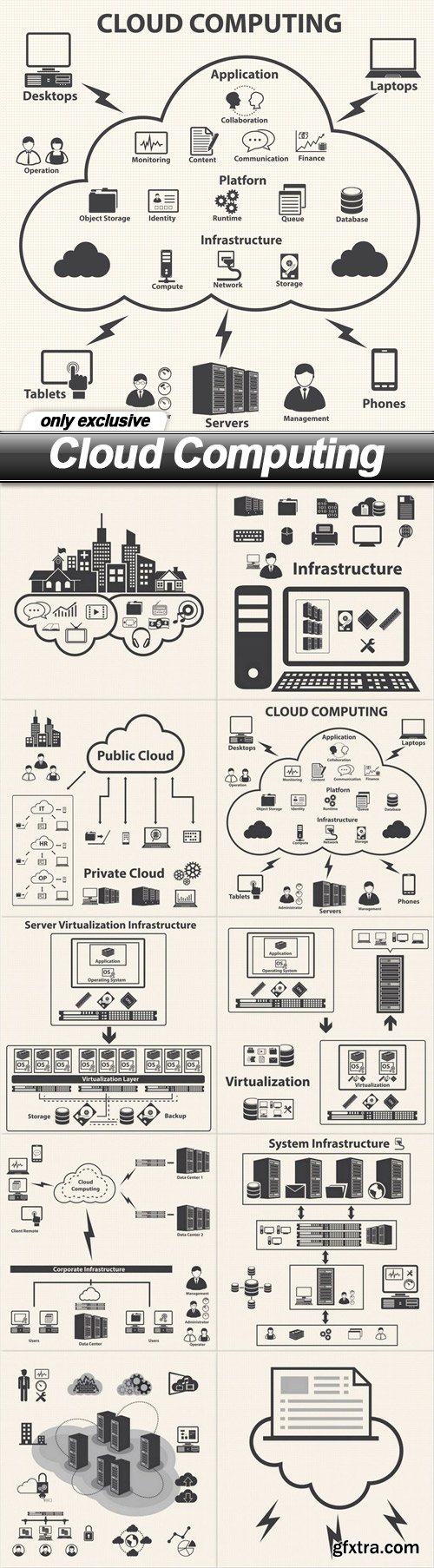 Cloud Computing - 10 EPS