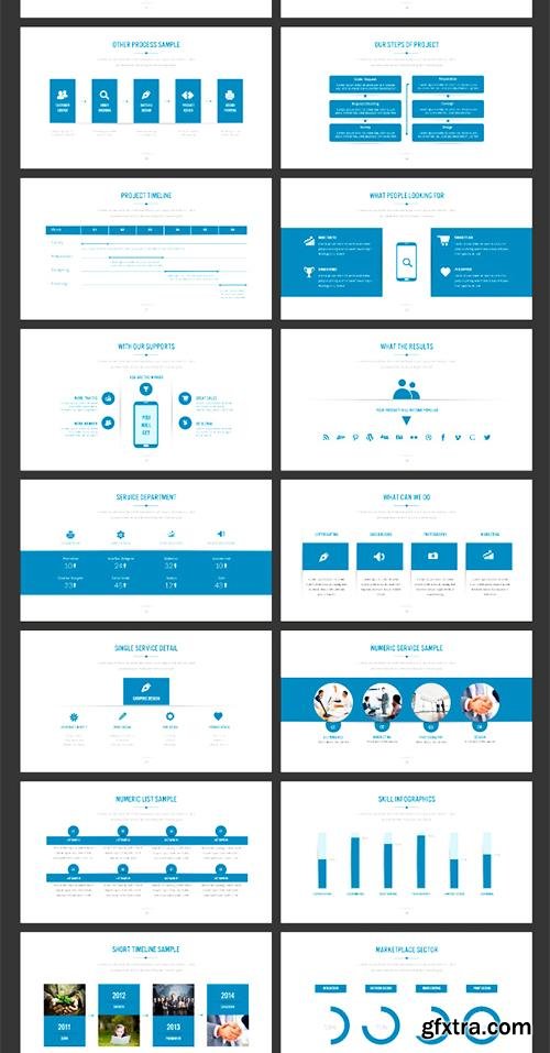 Graphicriver Multipurpose PowerPoint Presentation (Vol. 05) 7243482