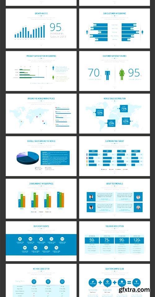 Graphicriver Multipurpose PowerPoint Presentation (Vol. 05) 7243482