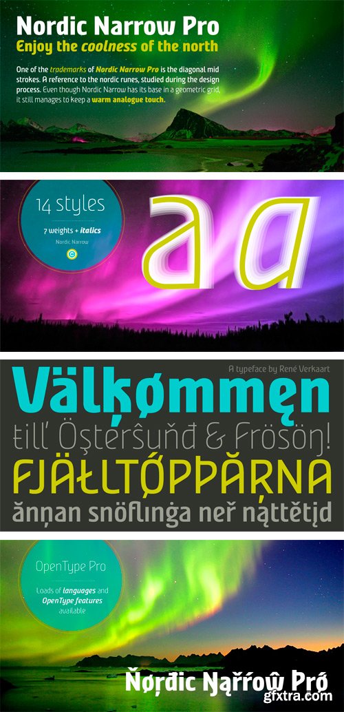 Nordic Narrow Pro Font Family