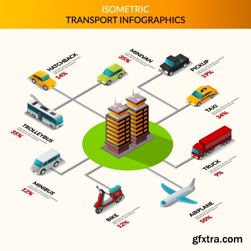 Isometric flat concept 3D illustration vector