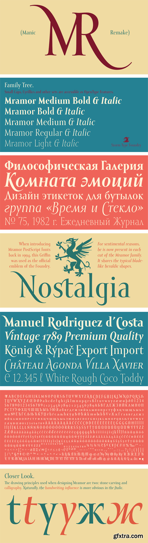 Mramor Pro Font Family