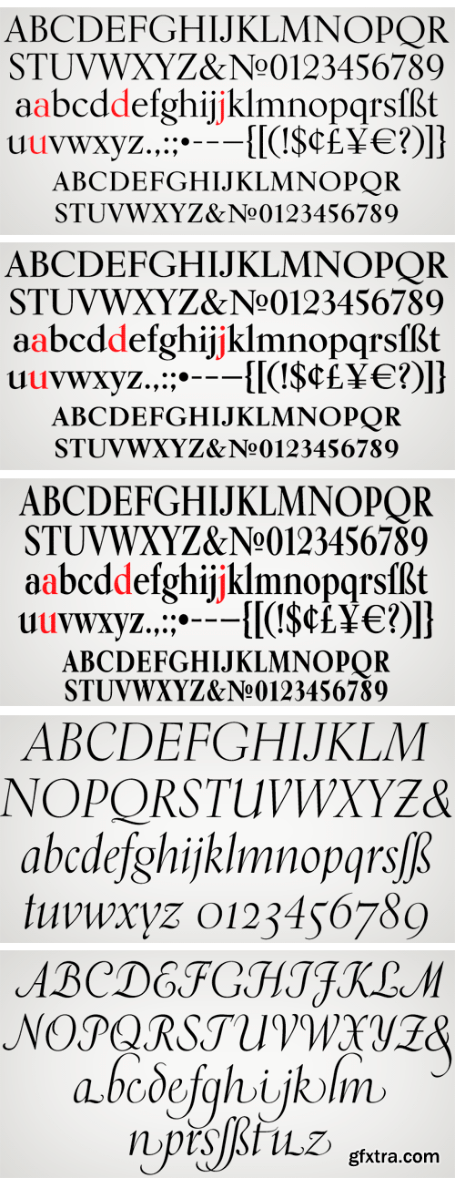 Kumlien Pro Font Family