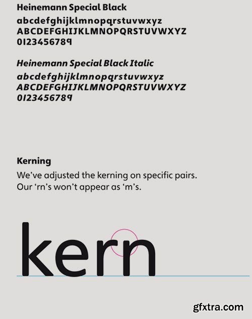 Heinemann Special - Typeface for Educational Publishing NEW!