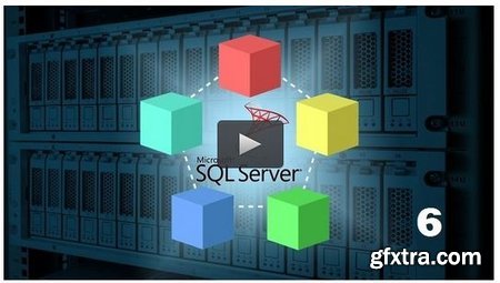 70-461 Session 6: Querying Microsoft SQL Server 2012