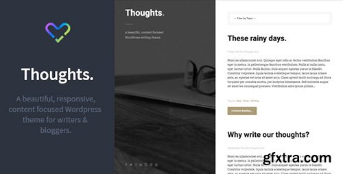 ThemeForest - Thoughts v1.0 - Responsive WordPress Blogging Theme - 12450836